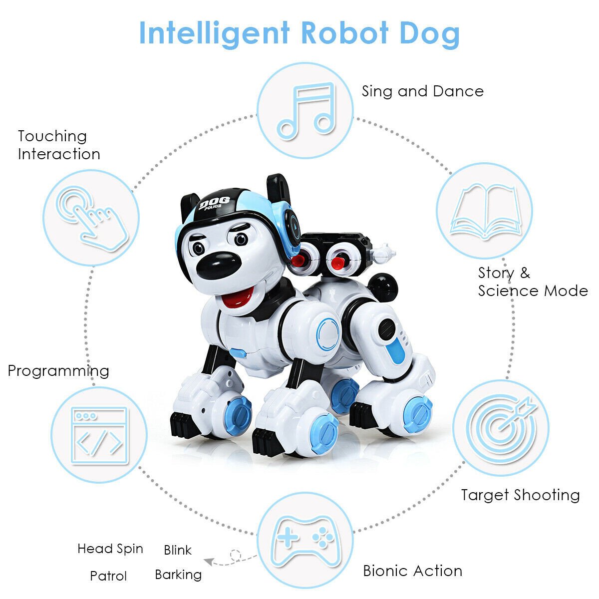 Wireless Programmable Interactive Remote Control Robotic Dog