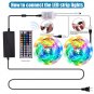 12V-5050 Lamp Beads RGB 44 Keys 10 Meters 300 Lights (40W) Light Strip Double Disc White Light Panel