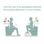 White Squatting Toilet Stool Bathroom Squat Toilet Stool 7 inch