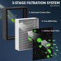 KOIOS Air Purifier, 3-in-1 True HEPA Air Purifier for Room & Office, Desktop Air Cleaner Compact