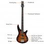 Glarry GIB Electric Bass Guitar Full Size 4 String Sunset Color
