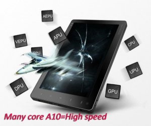 Ainol NOVO 7 Allwinner A10 Android 2.3 OS Tablet with 7 inch 5 Points Capacitive Sceen Dual Camera