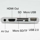 6 in 1 HDMI Camera Connection Kit SD Card Reader USB Video AV Cable For iPad2/3