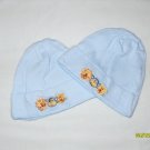 Caps