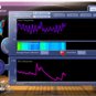 WildDivine Relaxing Rhythms