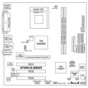 Drivers motherboard a7vbx la specs