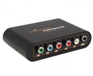 YPbPr TO HDMI Converter US Version