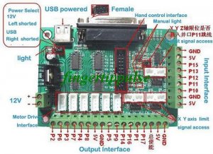 6 Axis Breakout Board Interface FR Stepper Motor Driver