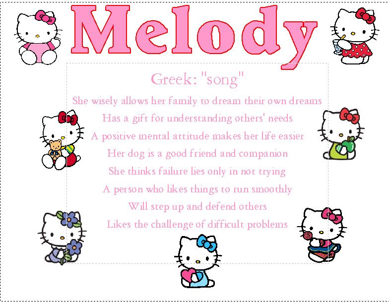 Hello Kitty Meaning In English