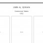 UMM AL QIWAIN STAMP ALBUM PAGES 1964-1972 (190 pages)