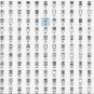 ROMANIA STAMP ALBUM PAGES 1858-2011 (847 pages)