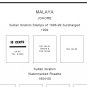 PRINTED MALAYA + MALAYA STATES 1876-1965 STAMP ALBUM PAGES (100 pages)