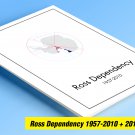 ROSS DEPENDENCY 1957-2010 + 2011-2020 COLOR PRINTED STAMP ALBUM PAGES (28 illustrated pages)