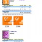 GREAT BRITAIN QEII MACHIN STAMPS SPECIALIZED PDF DIGITAL CATALOGUES (4500 pages)