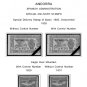 ANDORRA [FR. + SP.] 1875-2020 STAMP ALBUM PAGES (166 PDF b&w illustrated pages)