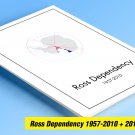 ROSS DEPENDENCY 1957-2010 + 2011-2024 COLOR PRINTED STAMP ALBUM PAGES (32 illustrated pages)