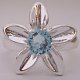 Sterling Silver Fashion Rings