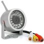 1.2GHz Wireless CMOS Camera & Receiver Kit KY2502+WN-1501