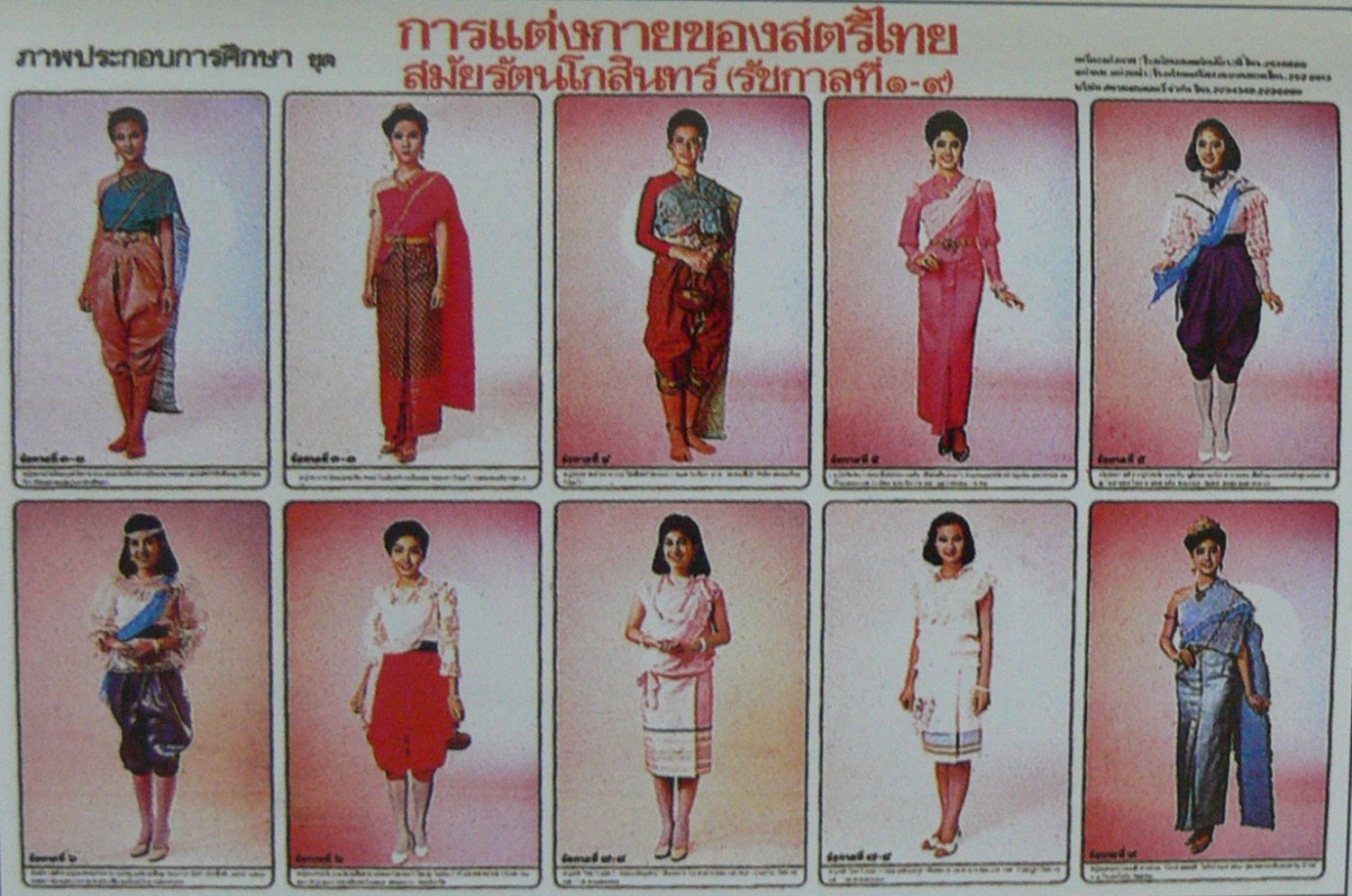 Thai Traditional Fashion Contemporary Woman Dress Culture Poster Education