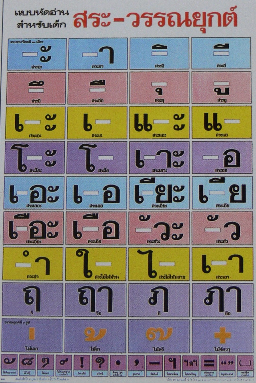 Thai Language Poster Learn Study Vowel Tone Mark Special Character