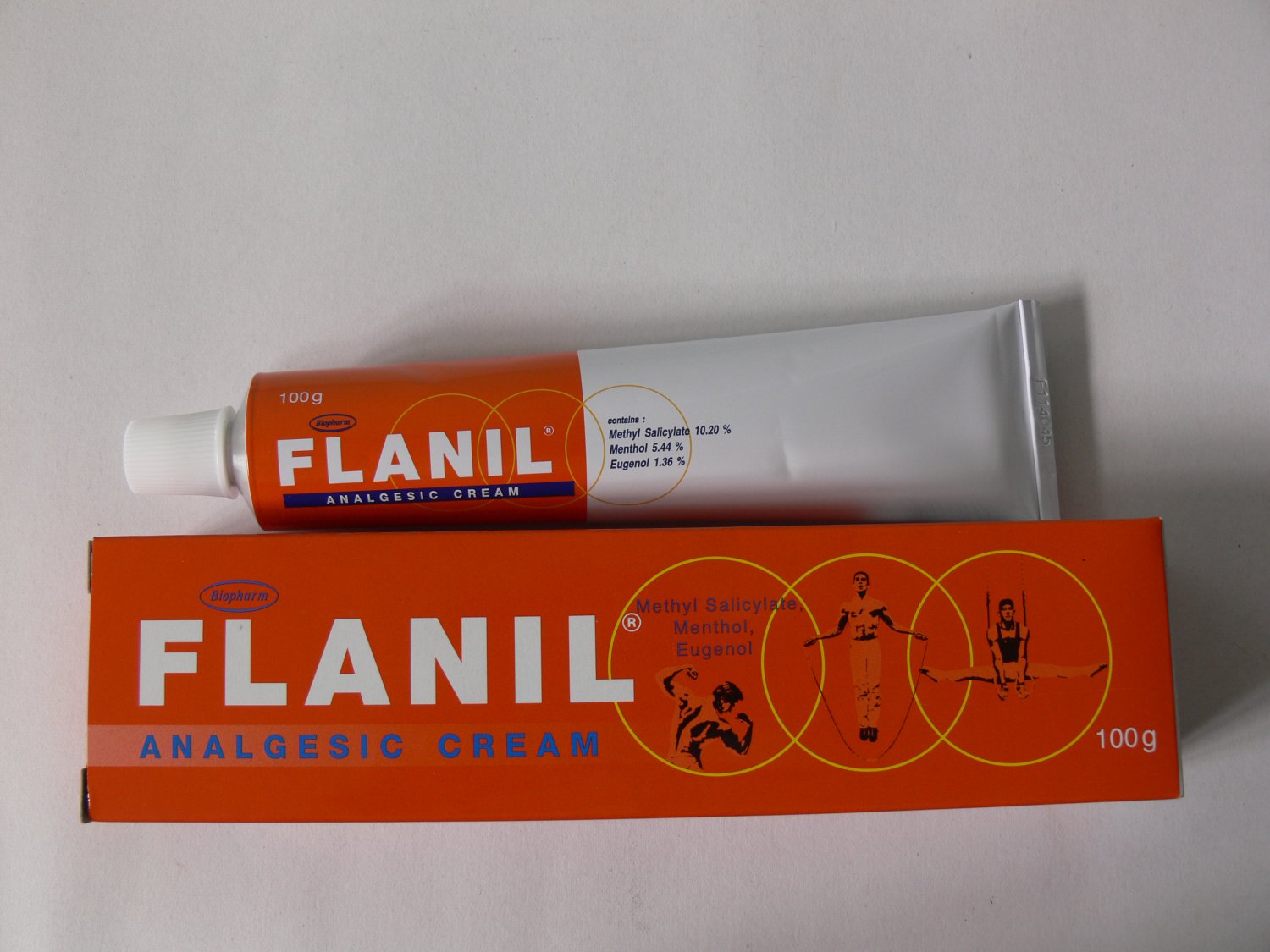 Flanil Analgesic Massage Cream Muscle Pain Relief Sport Sore Stiff arthritic 100g
