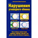 Disorders of Carbohydrate Metabolism