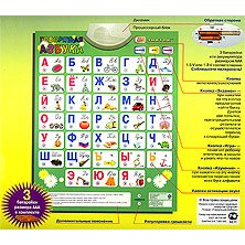 Russian Alphabet Electronic Poster