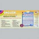 English Electronic Poster
