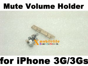 Side Mute Volume Button Key Internal Metal Holder for iPhone 2nd Gen 3G 8GB 16GB 32GB