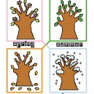 Seasons Pattern Chart Graph