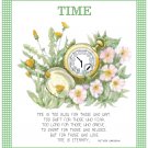 Time Pattern Chart Graph