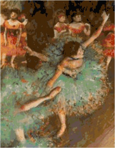 The Green Dancer (etail) by Edgar Degas Pattern Chart Graph