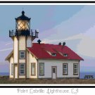 Point Cabrillo, CA Pattern Chart Graph