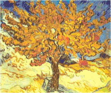 Van Gogh's Mulberry Tree Pattern Chart Graph