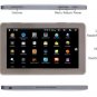 Miumiu W10 7" Resistive Touch Screen X3