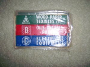 ABC Labels For Organization BNK921