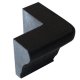 Edge pieces trim edges