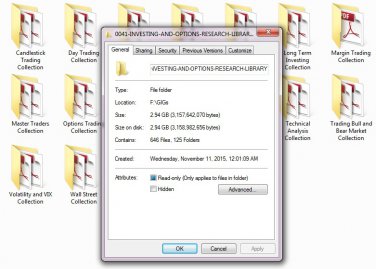 Investing and Options Research Library