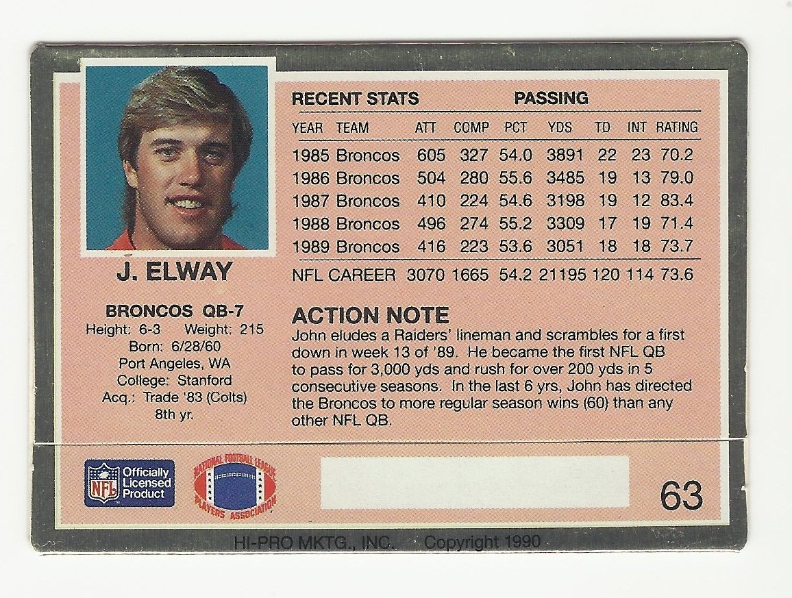 John Elway 1990 Action Packed Single Card 63 Denver Broncos