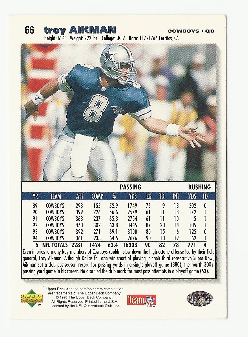 Troy Aikman 1995 Upper Deck Collector s Choice Single Card 66 Dallas 