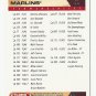 Miguel Cabrera 2005 Topps Total Team Checklist #11 Miami Marlins/Detroit Tigers