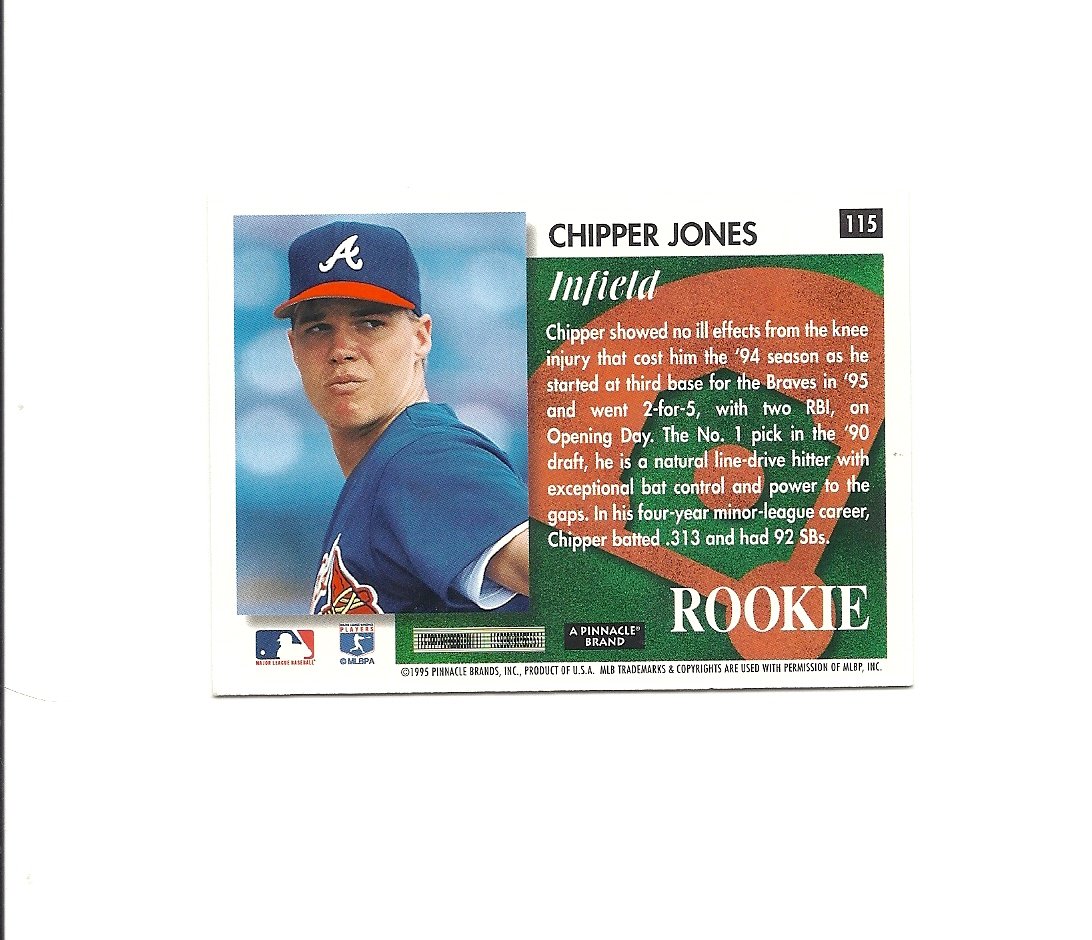 Chipper Jones 1995 Score Summit Edition Rookie Card #115 ...