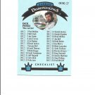 1991 Donruss Diamond Kings Checklist Card #DK-27 1991 Donruss Diamond Kings Checklist Card #DK-27