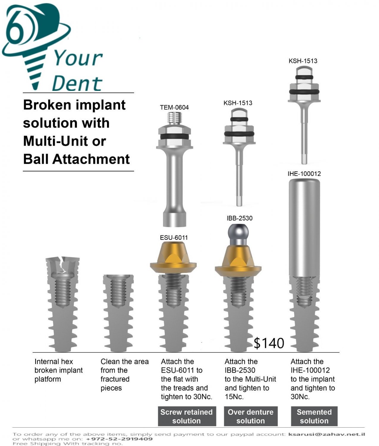 Broken Implant Solution With Ball Attachment
