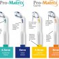 Dental Pro-Matrix 4.5mm 50 Narrow Matrix Band By Astek