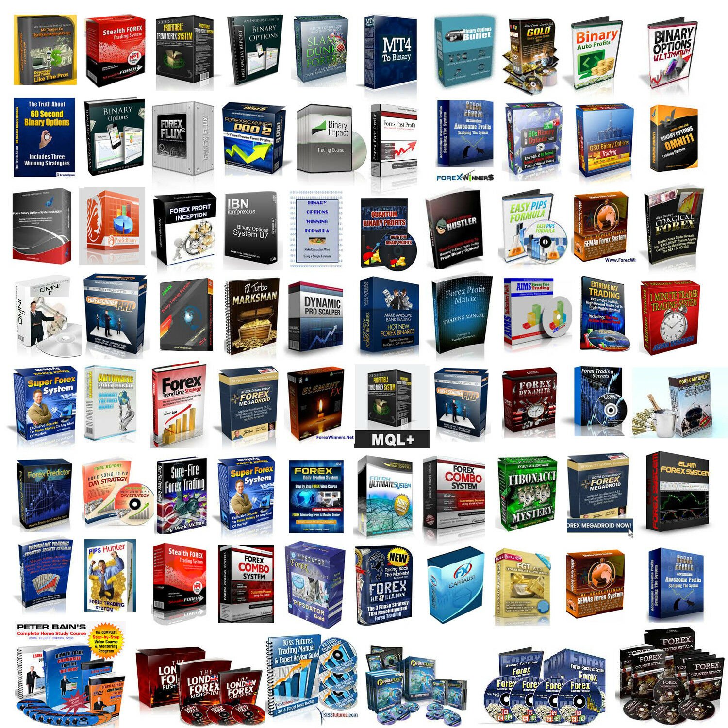 Forex Robots EA Indicators Trading Systems MT4