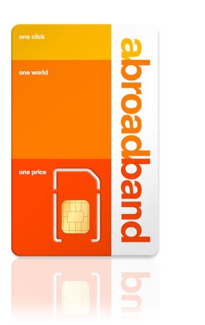 Micro SIM to save money overseas