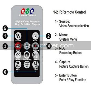 Smoke Detector Style Camera (Sony CCD)
