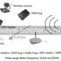 RFLENS Multi Function DETECTOR for Pin Hole Camera Spy Wireless Products(CSG003)