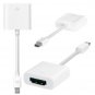 Mini Display Port to HDMI Cable
